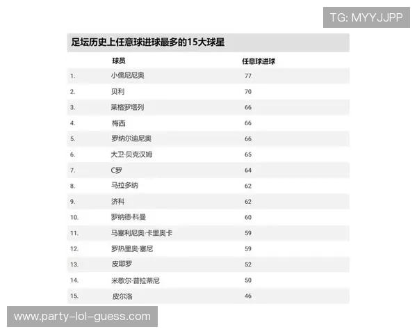 德国足球历史传奇球员排名揭秘 不容错过的顶级球星回顾